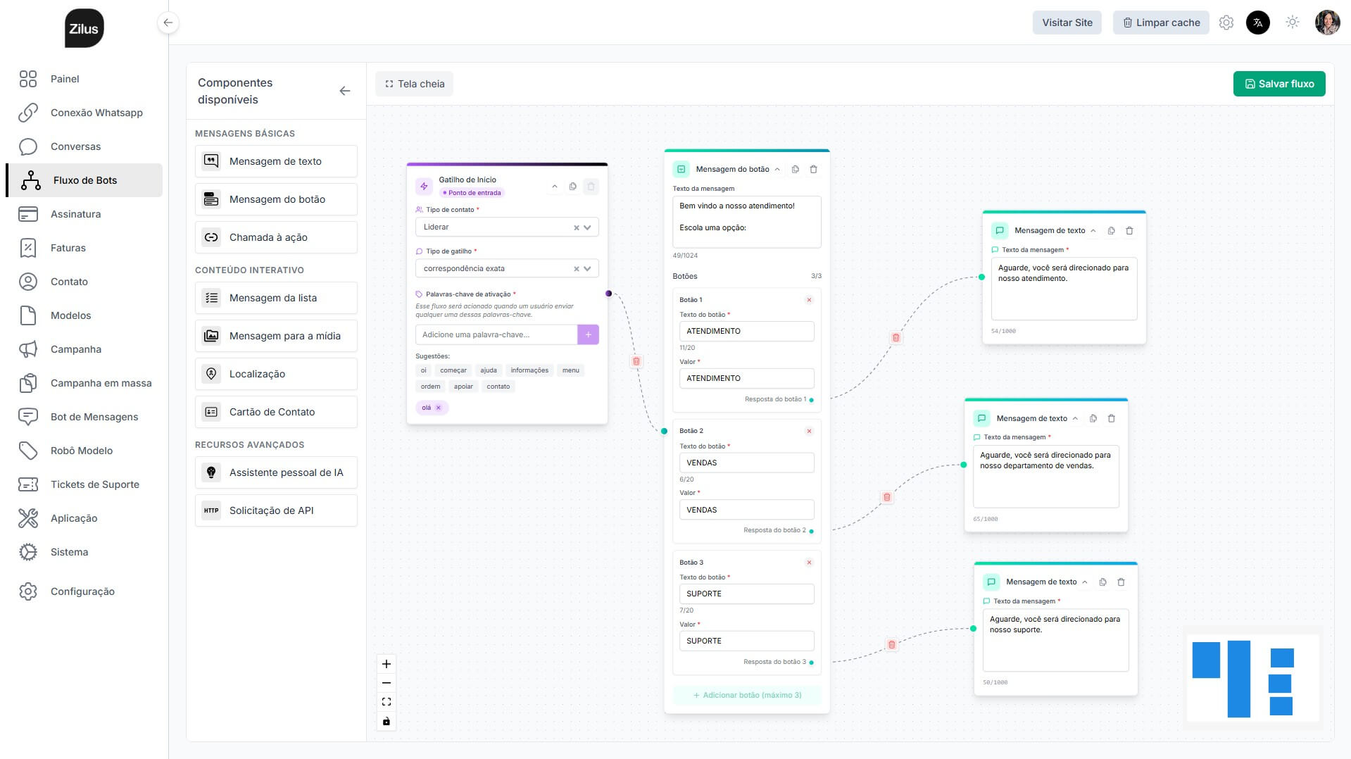 WhatsApp API Oficial é com a Zilus
